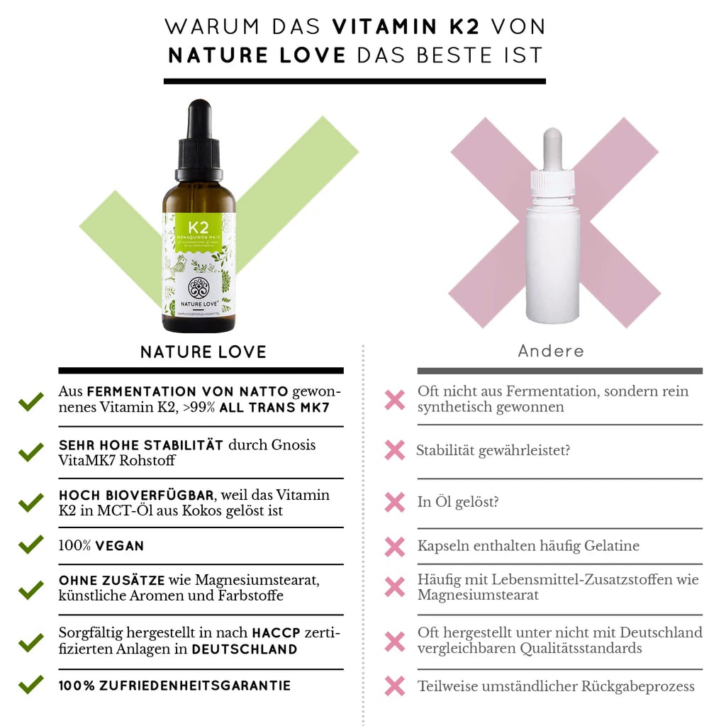 Nature Love® Vitamin K2 MK7-200µg | 1700 Tropfen (50ml) | K2VITAL® von Kappa | gelöst in MCT Kokos-Öl | hochdosiert | vegan